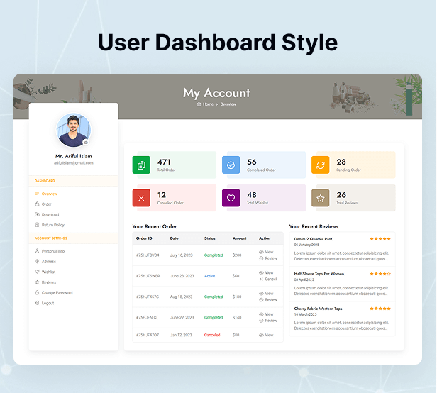 Zenis - Multipurpose eCommerce HTML Template